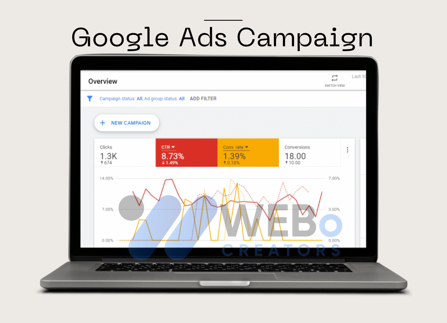 Google Maps Promotion Service in Sicily | Boost Local Rankings & Visibility