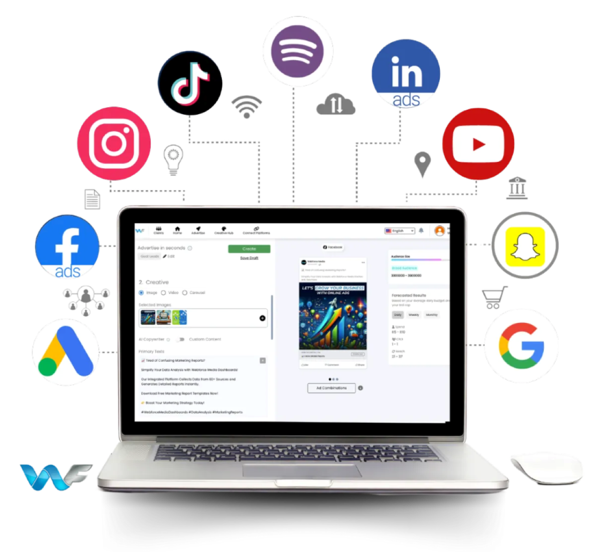 SEM & Social Media Marketing Services