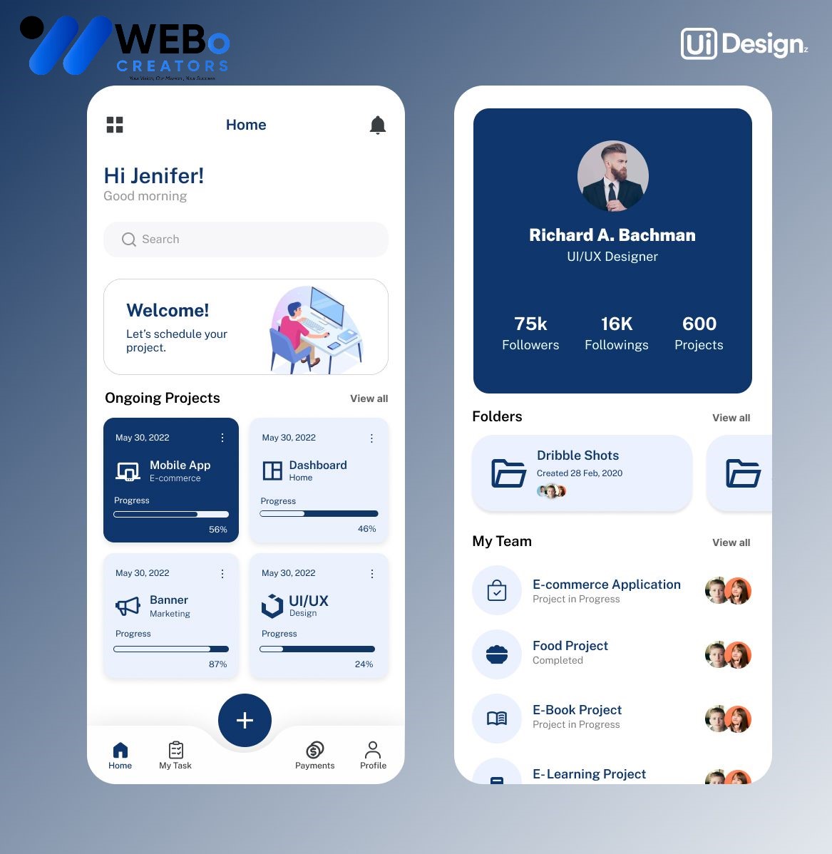 UI/UX Redesign Services | Professional User Interface & User Experience ...