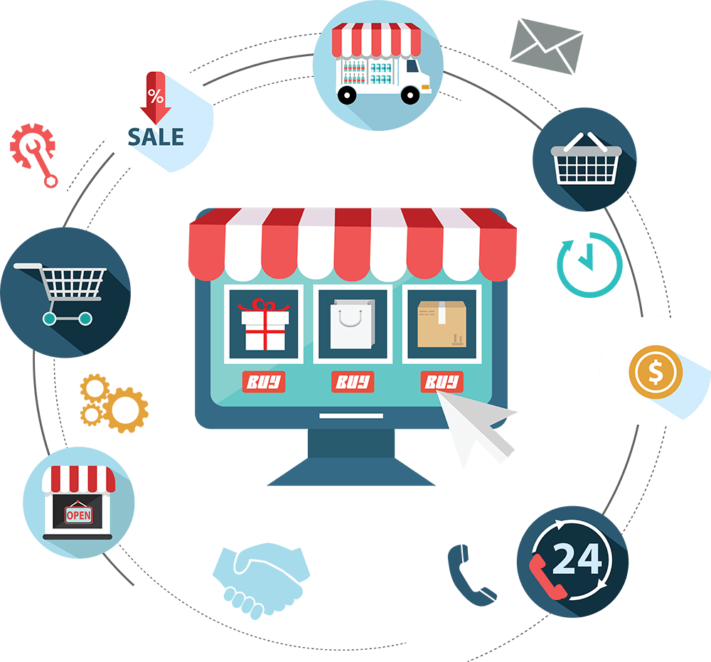 Top Dropshipping Ecommerce Website Development Services Agency