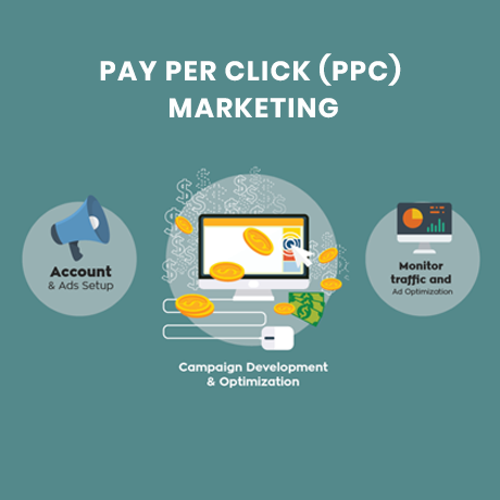 eCommerce PPC management services and online shopping advertising campaigns