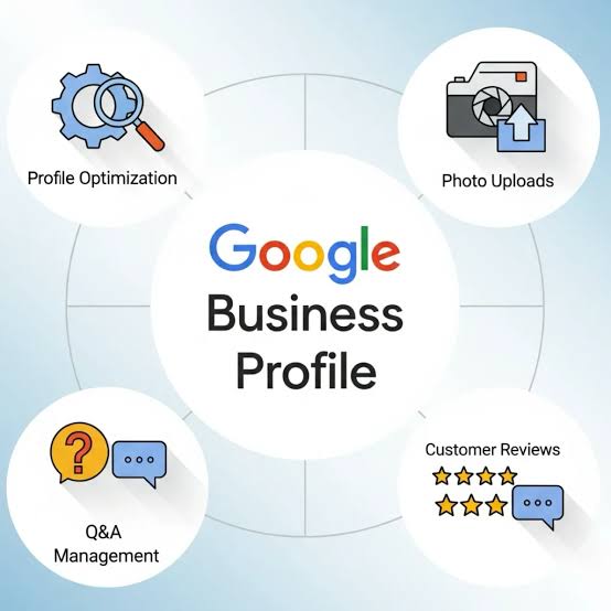 GBP Google Business Profile service for business profile setup