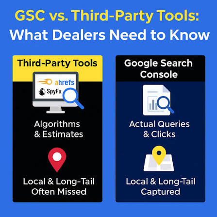 GSC Google Search Console setup service for complete Search Console configuration