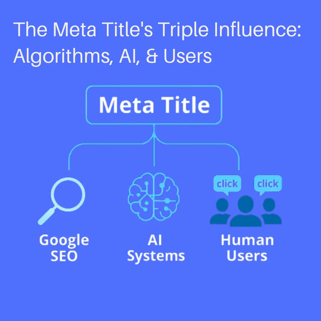 Meta title description optimization service for website metadata improvement