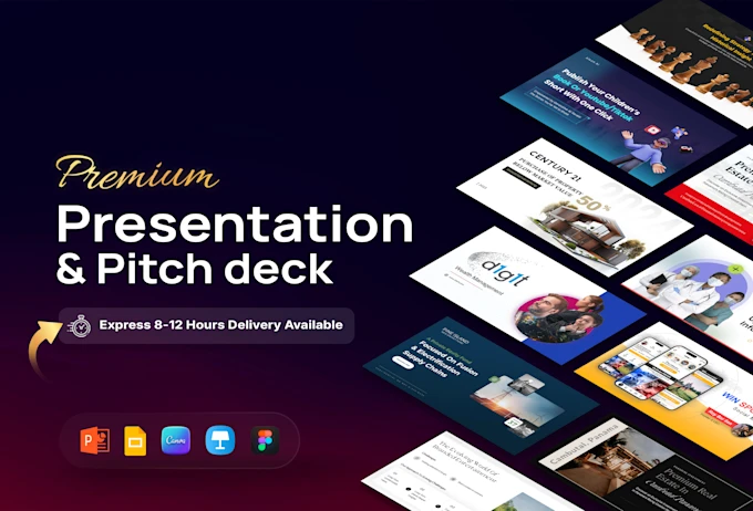 Professional Custom Presentation Design Services | PowerPoint Designers