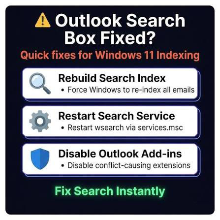 URL indexing fix service for search engine page visibility issues