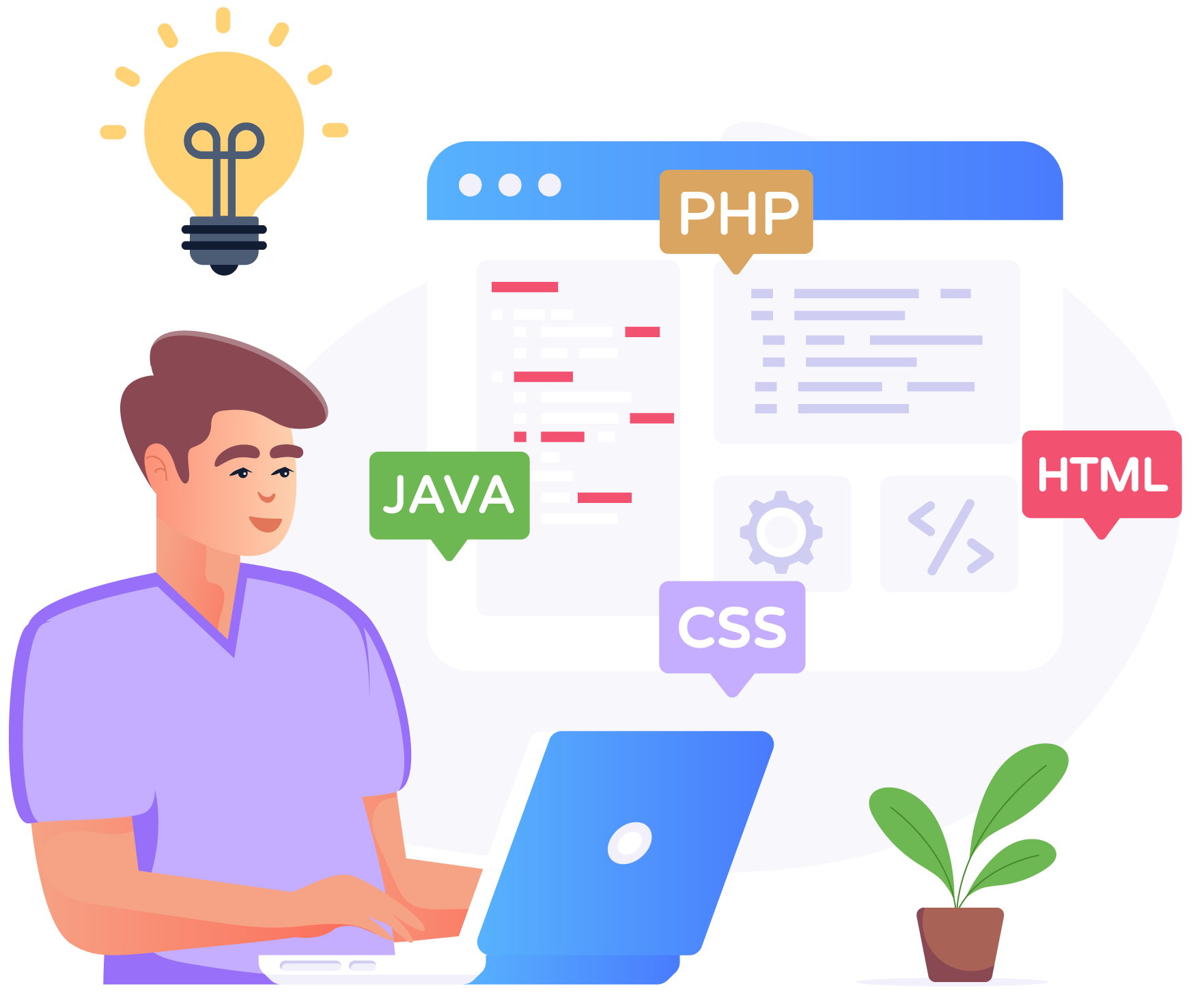 Professional Experts Web Developers & Designers for Website