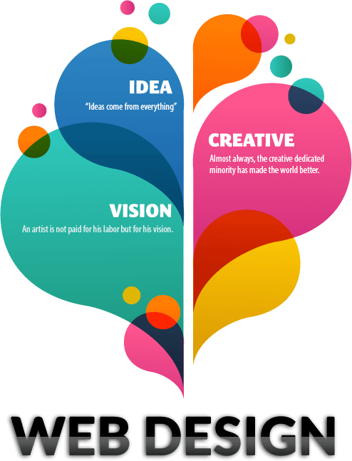 Website Design Company Near Me For Custom Website Design Service
