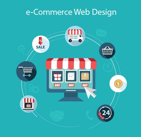 Website Design Company Near Me For Responsive Website Layout Services