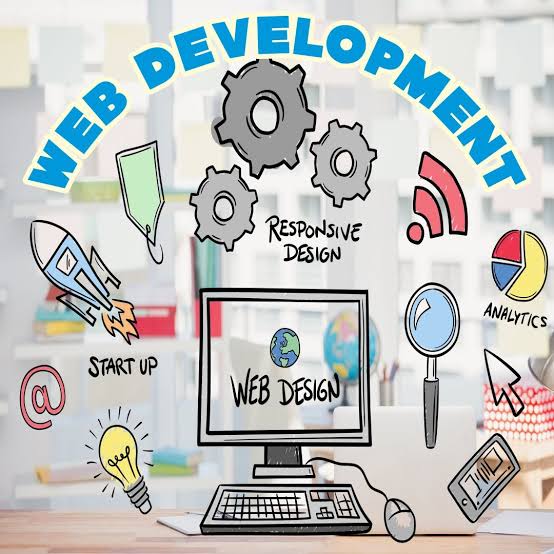 Website Designer Near Me For Responsive Website Design Solutions